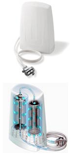 Aquasana Water Filter